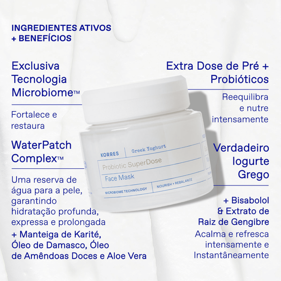 Máscara Facial Korres Greek Yoghurt